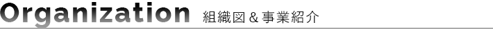 ORGANIZATION グループ&管理者紹介