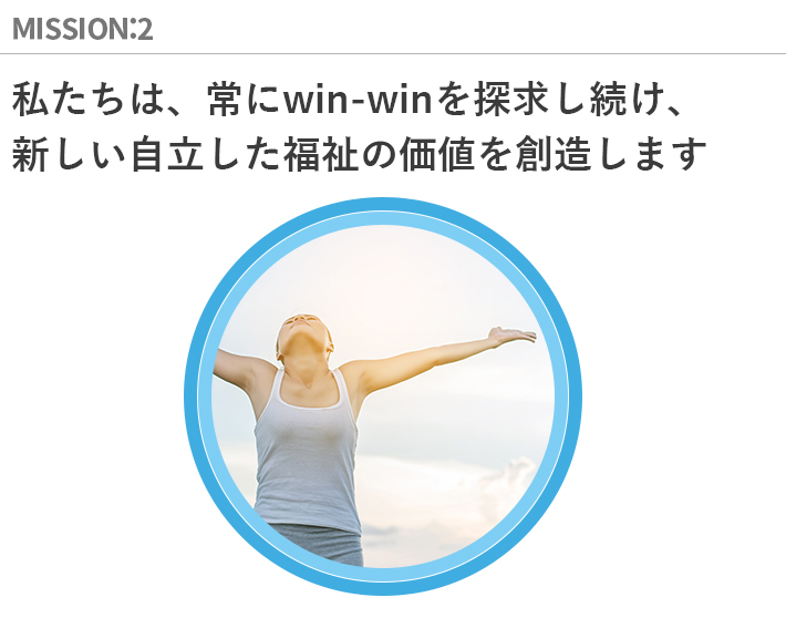 ミッション　2　私たちは常にwin-winを探求し続け、新しい自立した福祉の価値を創造します